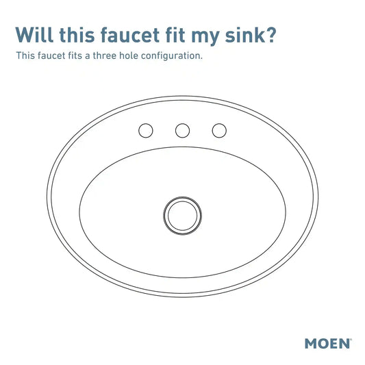 Korek™ Widespread Bathroom Faucet