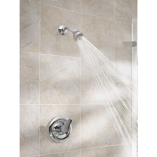 Method Posi-Temp(R) Shower Only