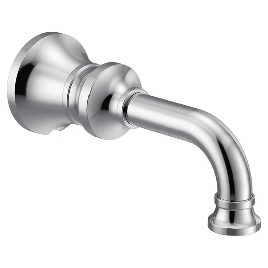 Colinet Nondiverter Spouts