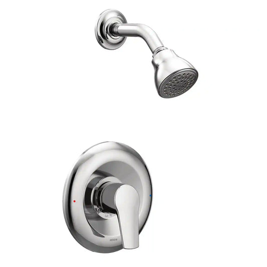 Method Posi-Temp(R) Shower Only